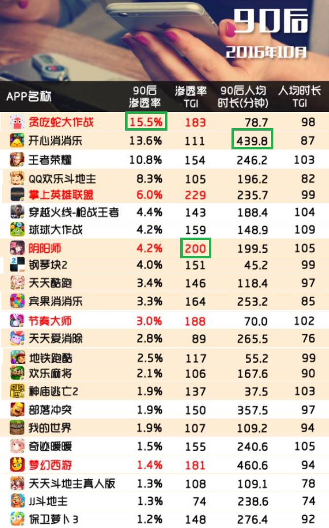 澳门一肖中100%期期准揭秘,全面应用分析数据_精简版78.768