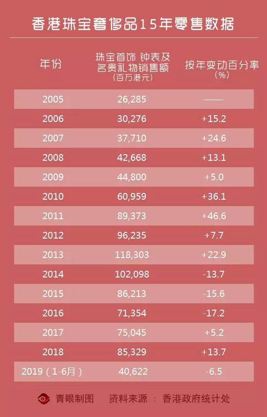 马会香港7777788888,统计研究解释定义_粉丝款39.920