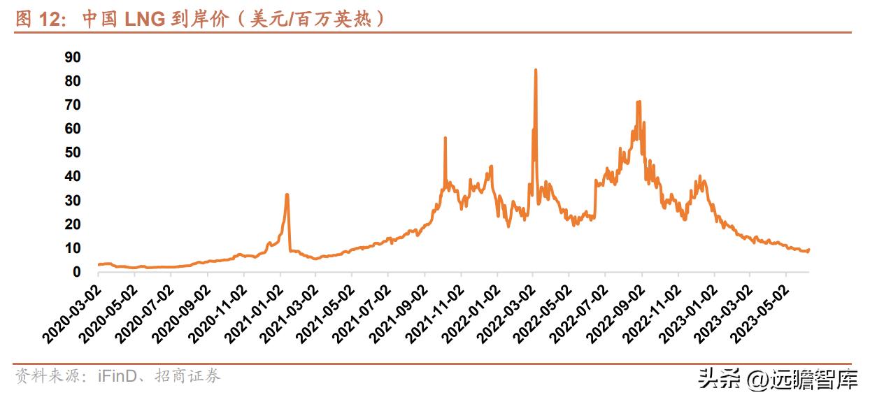 新奥全年免费资料大全安卓版,互动策略解析_T78.850