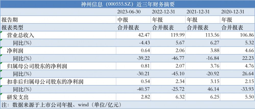 新澳精准资料免费提供510期,快速设计问题计划_MT40.333