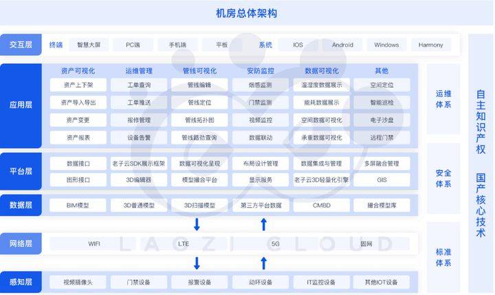 2024年全年资料免费大全,快速执行方案解答_轻量版30.83