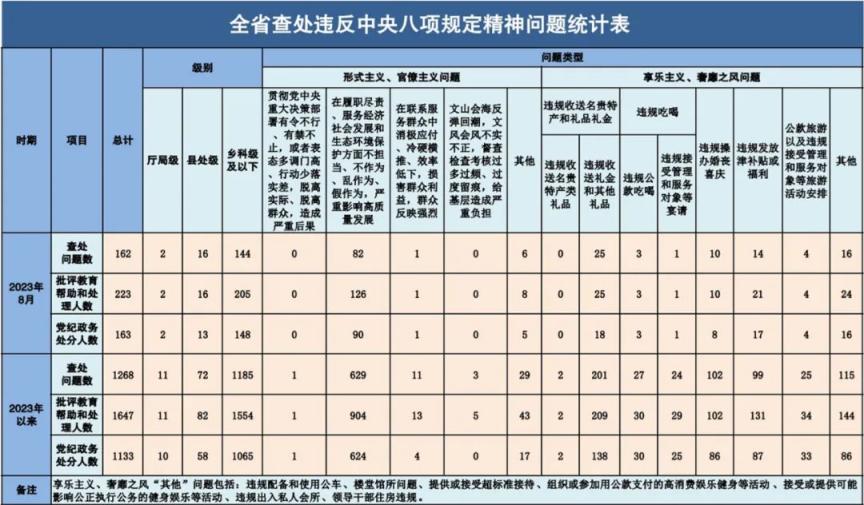 49资料网必中生肖,最新核心解答定义_Essential86.229