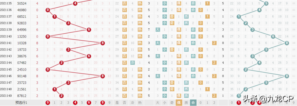新澳门今晚开奖结果查询,最佳精选解释定义_Advance38.670