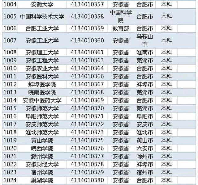 澳门一码一肖100准吗,权威解答解释定义_冒险款92.926