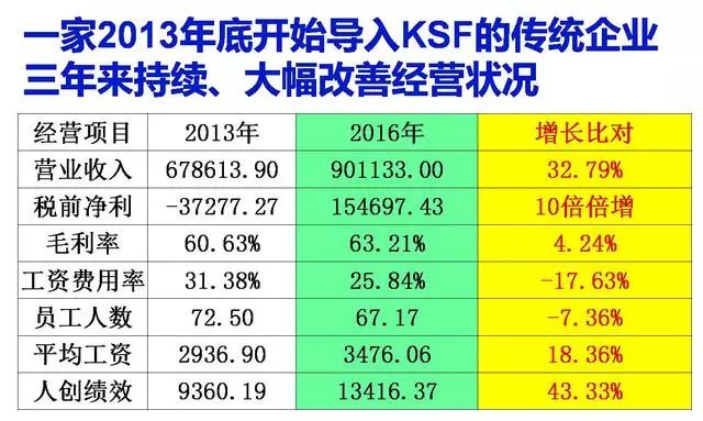 澳门一码一肖100准吗,权威解答解释定义_冒险款92.926