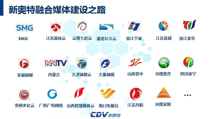 新奥天天免费资料大全,创新解析执行_NE版19.900