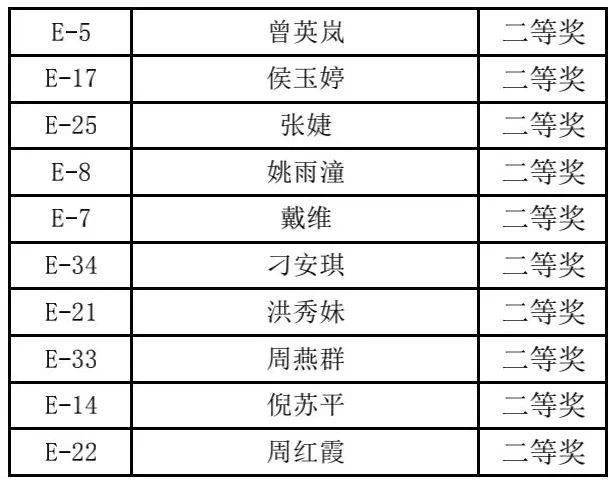 2024澳门六开奖结果,全面计划解析_升级版87.282