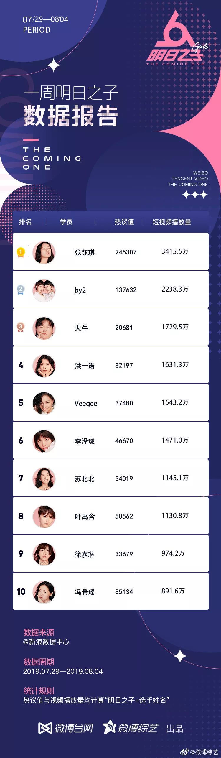 二四六香港资料期期难,数据导向设计方案_Elite77.165