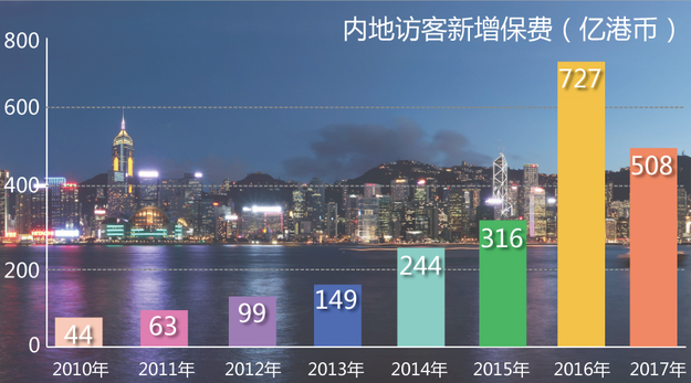 香港最准100‰免费,市场趋势方案实施_Lite56.937