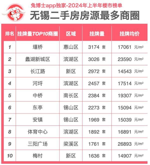 2024年今晚开奖结果查询,最新成果解析说明_限量版92.465