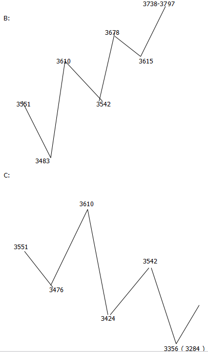 管家婆一码一肖,可靠性方案操作策略_T53.832