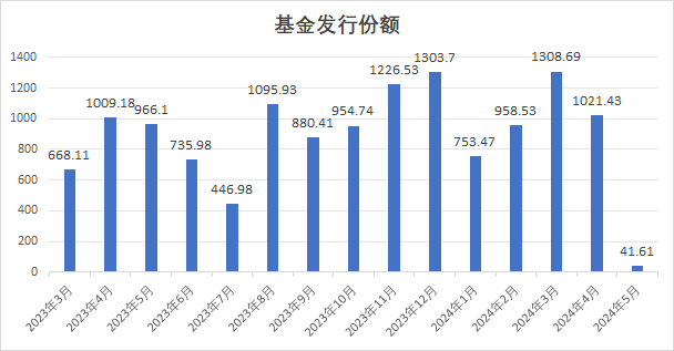 广东八二站82953ccm,市场趋势方案实施_旗舰款70.381