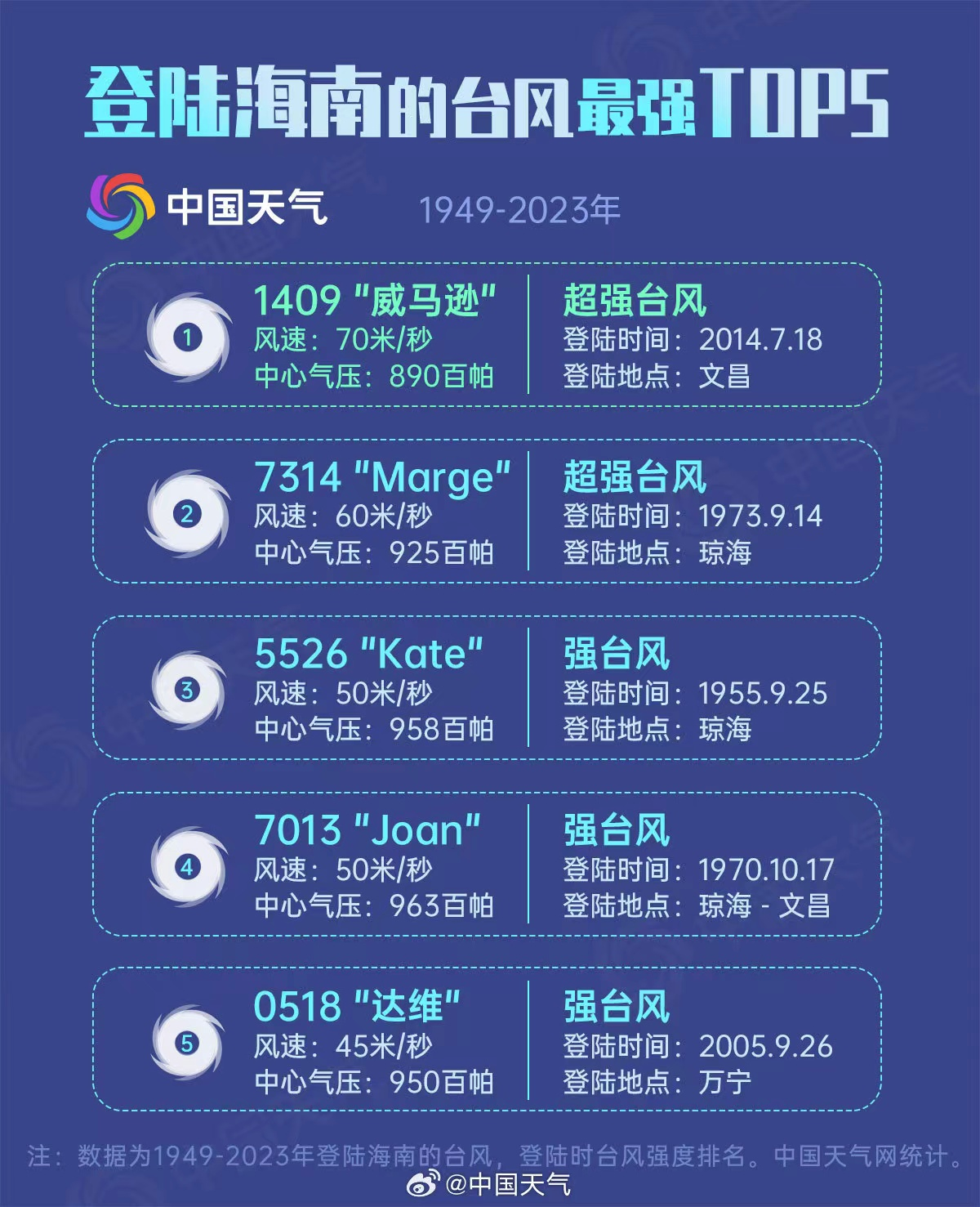 澳门特马今天是什么,深入数据设计策略_完整版10.96