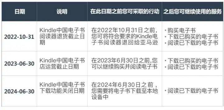2024澳门天天开好彩大全53期,理论分析解析说明_Kindle25.999