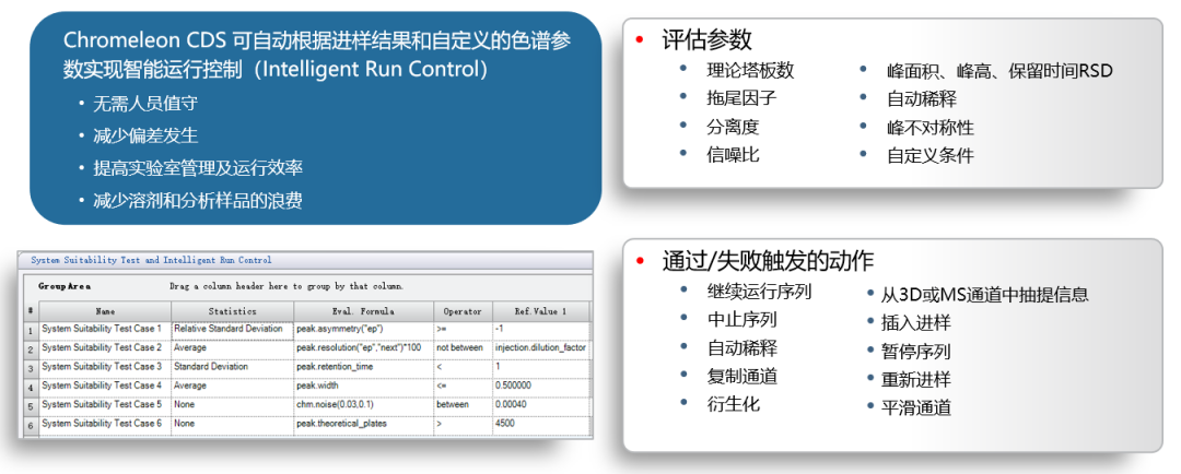 王中王最准100%的资料,数据支持设计计划_Console22.532