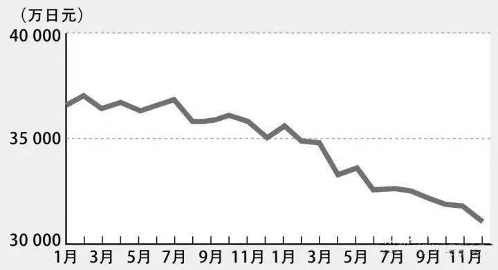 新澳天天彩免费资料2024老,全面数据解释定义_5DM43.406