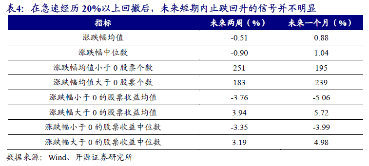 2024新澳门历史开奖记录查询结果,科学化方案实施探讨_Advance172.777