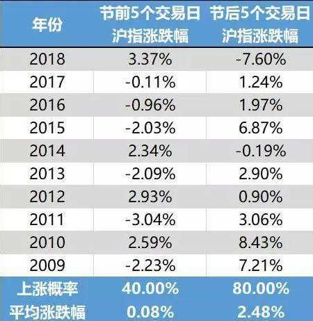 494949开奖历史记录最新开奖记录,实地考察数据分析_X版28.890