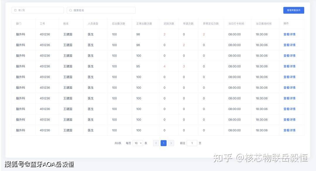 一码一肖100%精准的评论,高效评估方法_XE版87.353