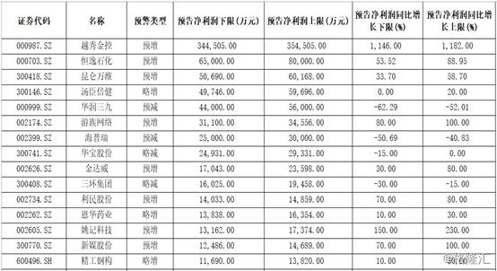 2024年新澳门今晚开奖结果查询表,广泛的关注解释落实热议_8K94.991