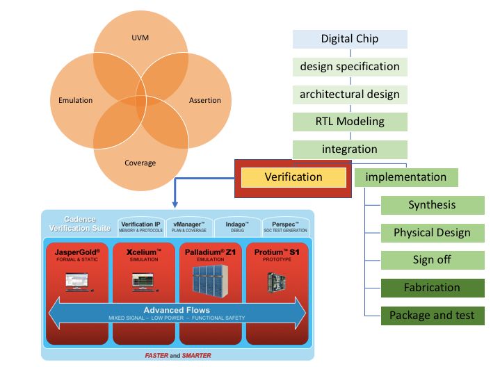 澳门平特一肖100%准确吗,实地验证设计解析_U49.44