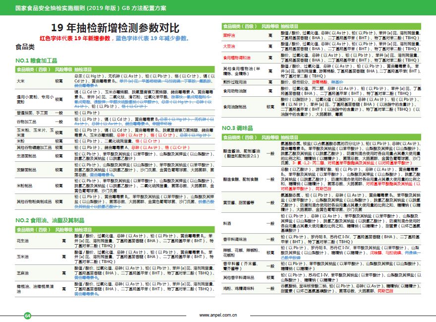 2024香港全年免费资料,实践计划推进_进阶版15.233