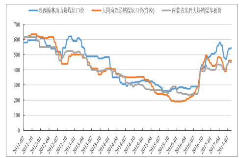 2024新澳天天资料免费大全,实地评估数据策略_领航款61.787