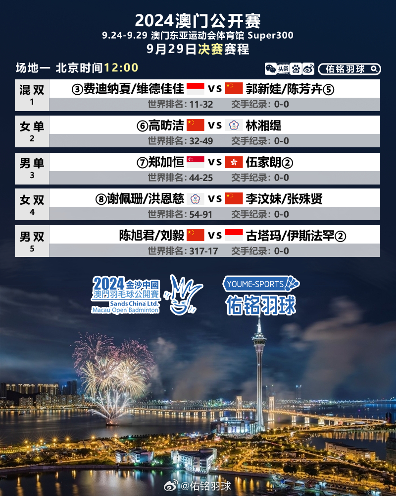 800图库大全2024年11月港澳,现状分析解释定义_经典版41.90