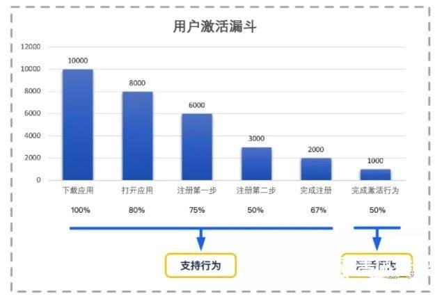澳门三码三码精准,数据设计驱动执行_入门版56.277