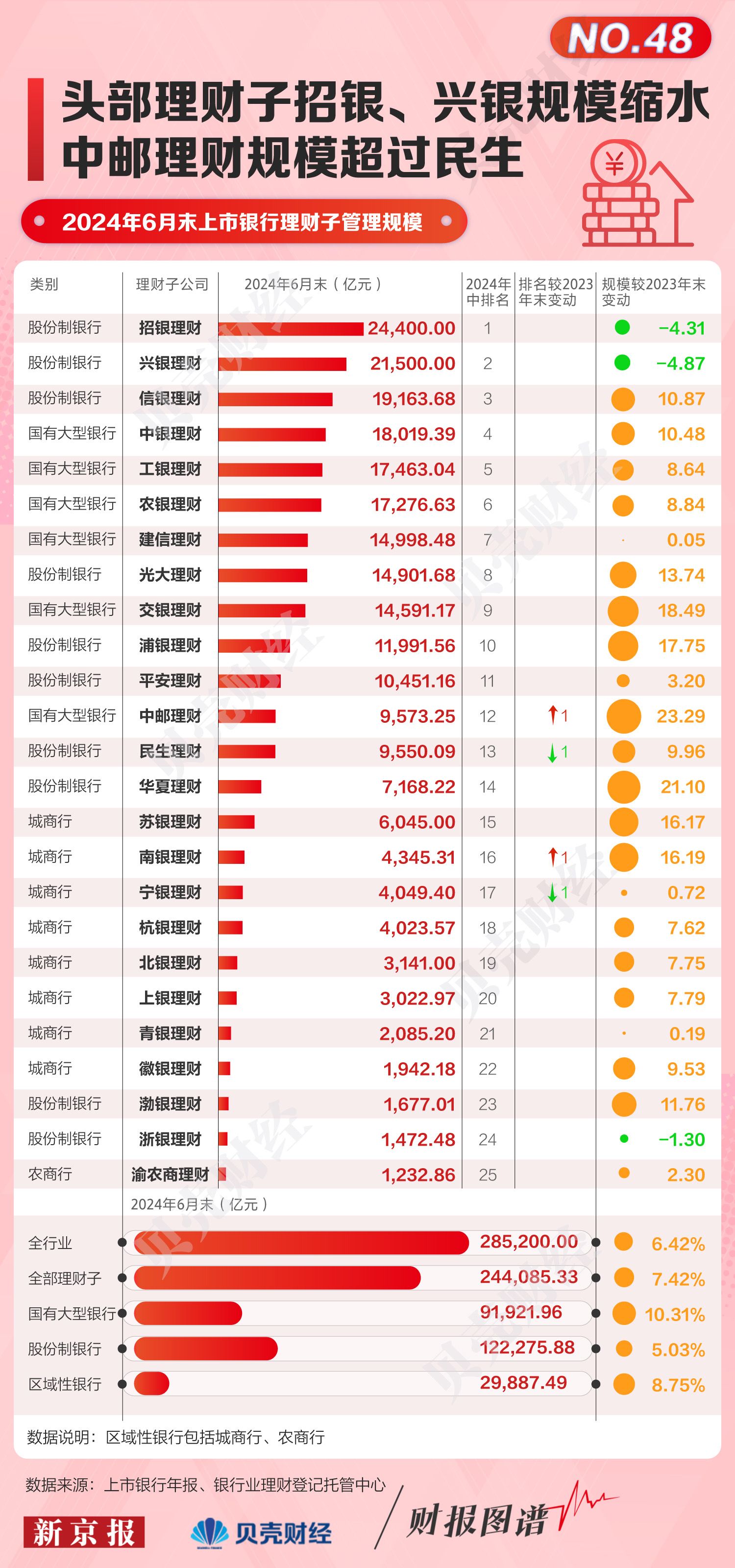 2024新奥精准正版资料,广泛的解释落实方法分析_理财版16.671