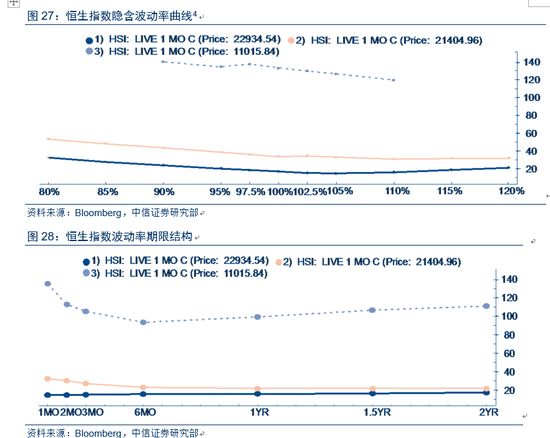香港一码一肖100准吗,实证解析说明_精英款65.277