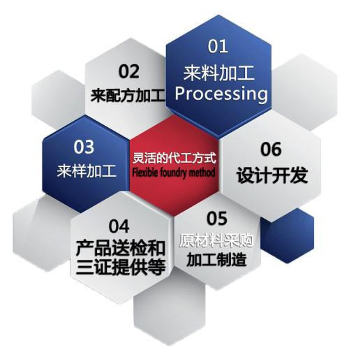 广东八二站82953ccm,快速解答执行方案_uShop39.925