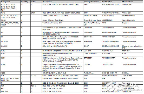 新奥资料免费精准,灵活性方案实施评估_uShop60.420