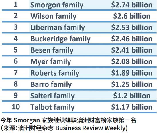 新澳2024正版资料免费公开新澳金牌解密,收益成语分析落实_Hybrid77.276