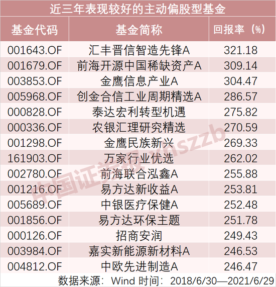 2004新澳门天天开好彩大全一,新兴技术推进策略_SE版41.923