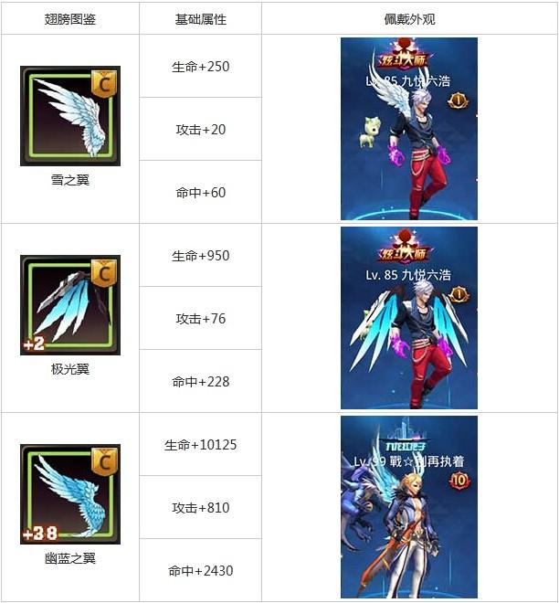 新澳天天开奖资料大全旅游攻略,创新性执行策略规划_手游版60.627