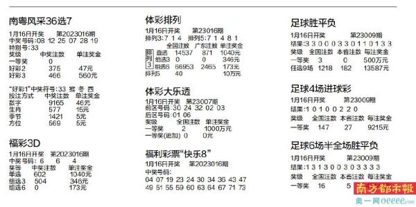 广州传真猜特诗全年版,高效计划设计_Nexus19.409