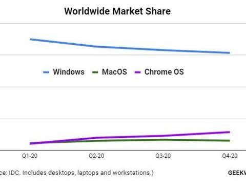 二四六香港资料期期难,精准实施分析_Chromebook79.525