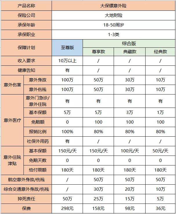 一码一肖100%精准的评论,实时更新解析说明_Galaxy39.298