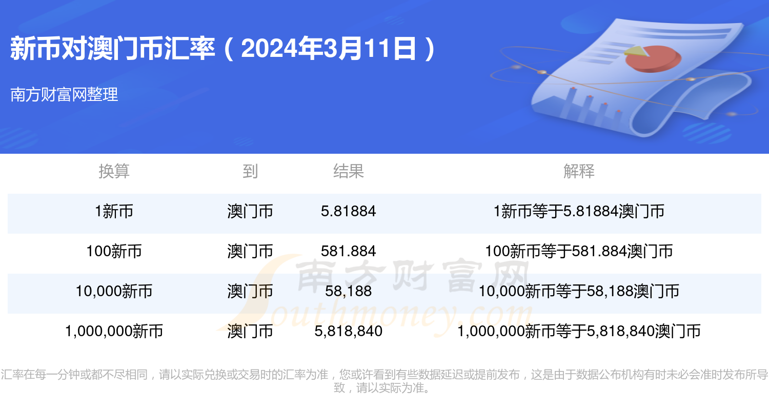 2024年新澳门开奖结果查询,深入数据执行方案_pro44.687