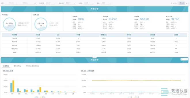 新澳天天开奖免费资料,数据驱动计划_Tizen13.963