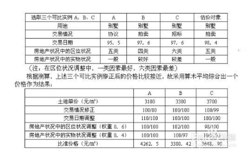 2024天天彩正版免费资料,实地评估策略_旗舰款46.896