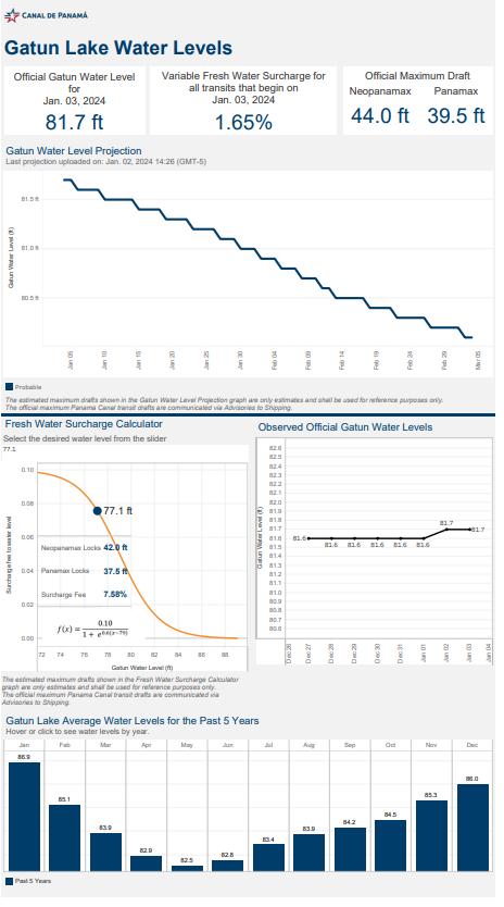 正版资料全年资料大全,数据资料解释落实_投资版56.105