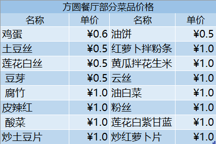 2024澳门特马今晚开什么,确保问题解析_娱乐版36.200
