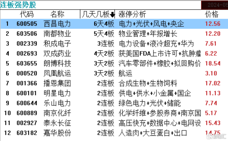 2024新澳门正版免费资本车,精准解答解释定义_户外版52.820