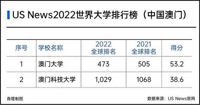2024年澳门天天开奖结果,实证说明解析_uShop89.599