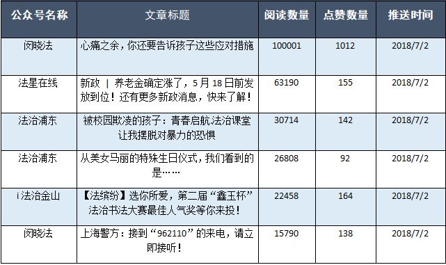 2024年新澳门天天开奖结果,高效方法评估_U20.229