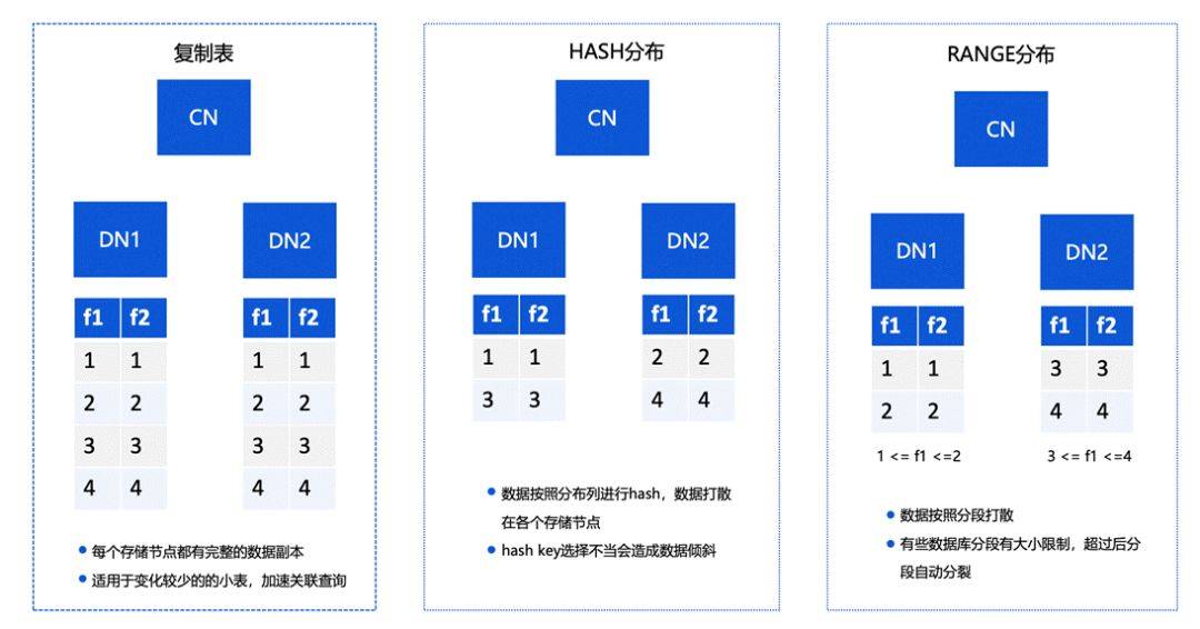 新奥2024年免费资料大全,数据导向实施步骤_特供款56.657