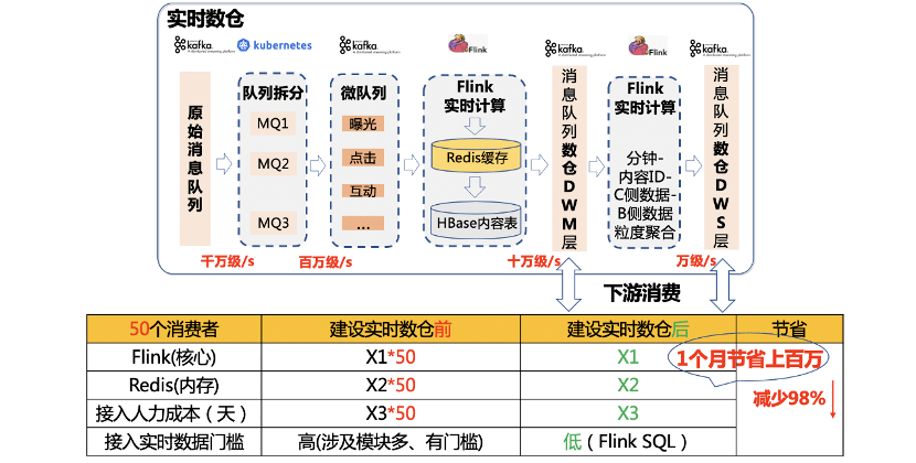 新奥2024年免费资料大全,数据导向实施步骤_特供款56.657
