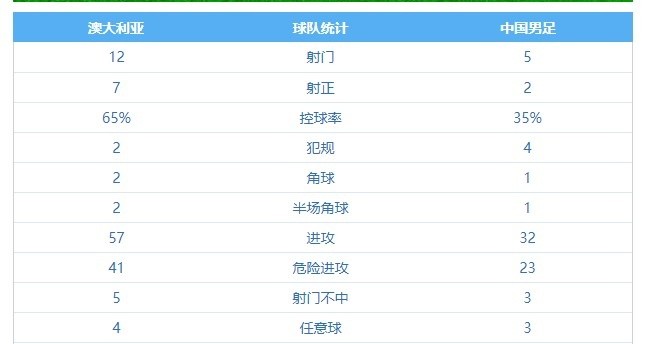 新澳天天开奖资料大全1050期,深入数据执行解析_WP67.298